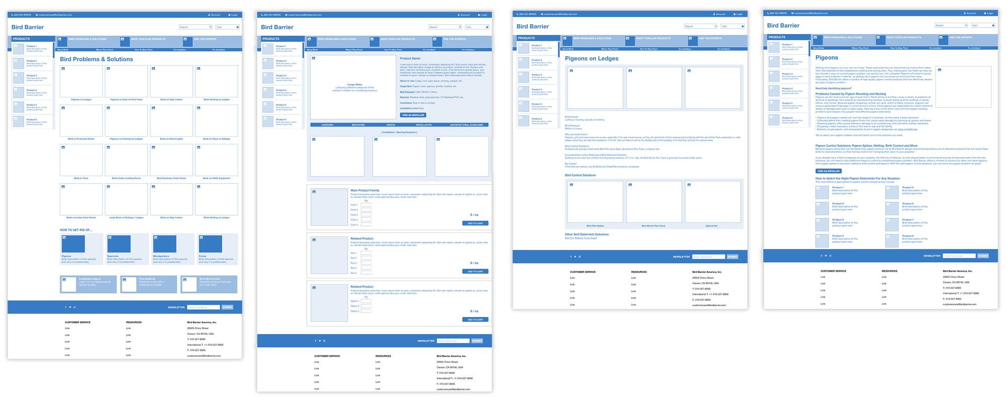 Wireframes